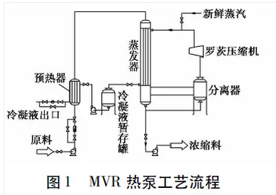 苏州安峰环保