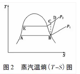 苏州安峰环保