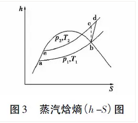 苏州安峰环保