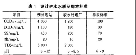 高浓度废水处理