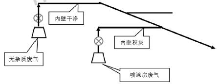 有机废气装置报价