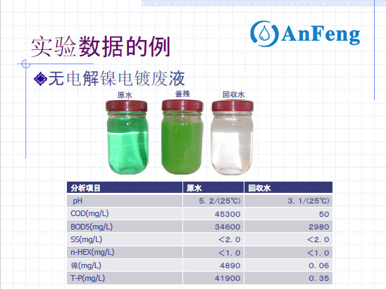 含磷废水零排放