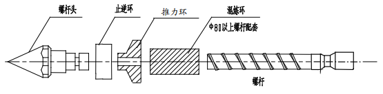 注塑机清洗.png