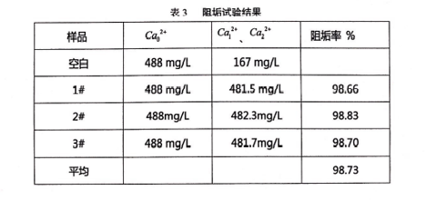 循环水阻垢剂