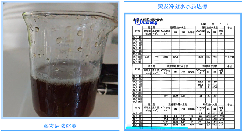 浓缩液.jpg