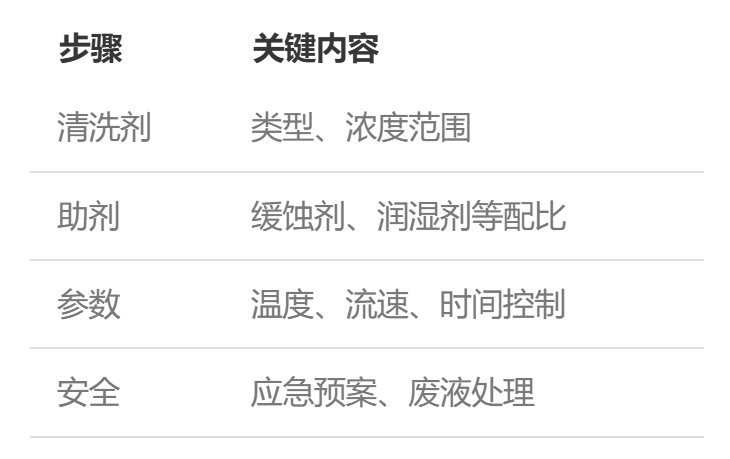 安峰环保.png