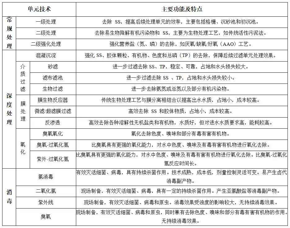 安峰环保.jpg 安峰环保.jpg