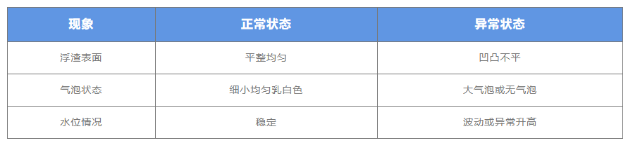 安峰环保.png 安峰环保.png