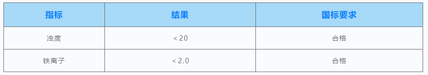 安峰环保.png